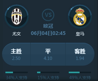 力过高的期